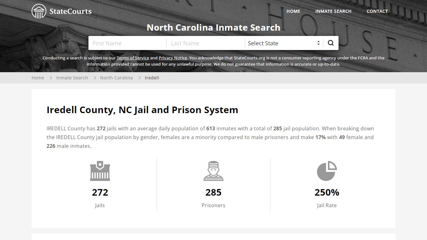 Iredell County, NC Inmate Search - StateCourts